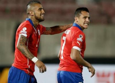 فهرست تیم ملی فوتبال شیلی برای حضور در جام ملت های آمریکای جنوبی اعلام شد