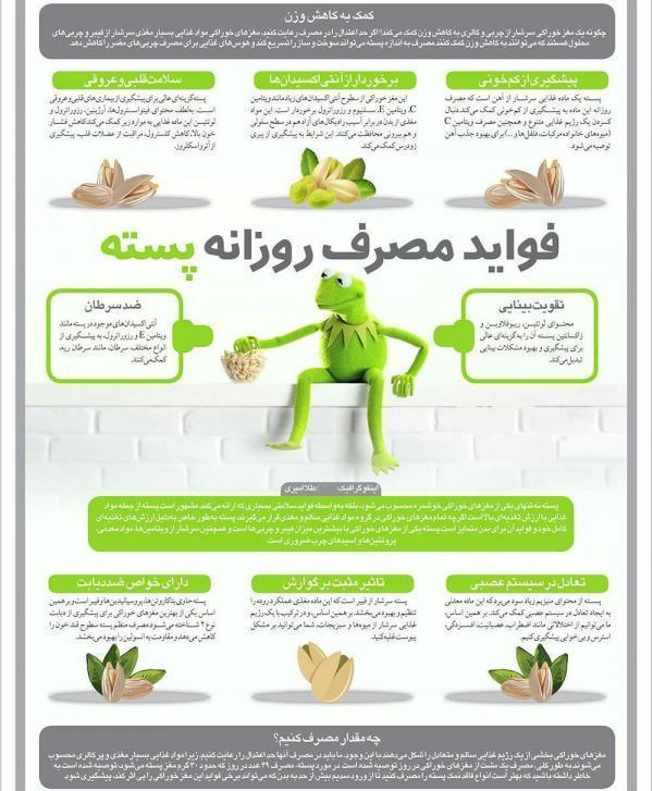 با پسته لاغری را تجربه کنید
